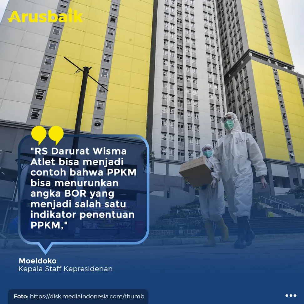 PPKM Berhasil, Angka Covid-19 Mengecil
