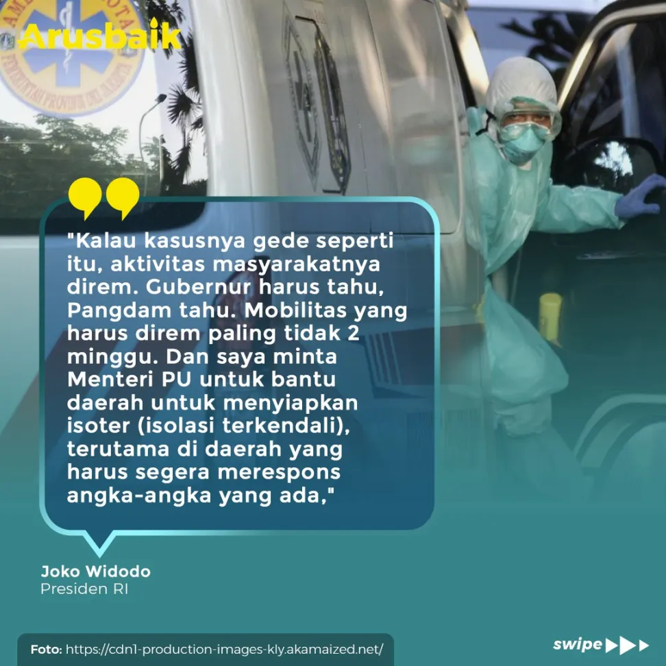 Presiden Peringatkan  5 Provinsi Hati-Hati Lonjakan Covid-19