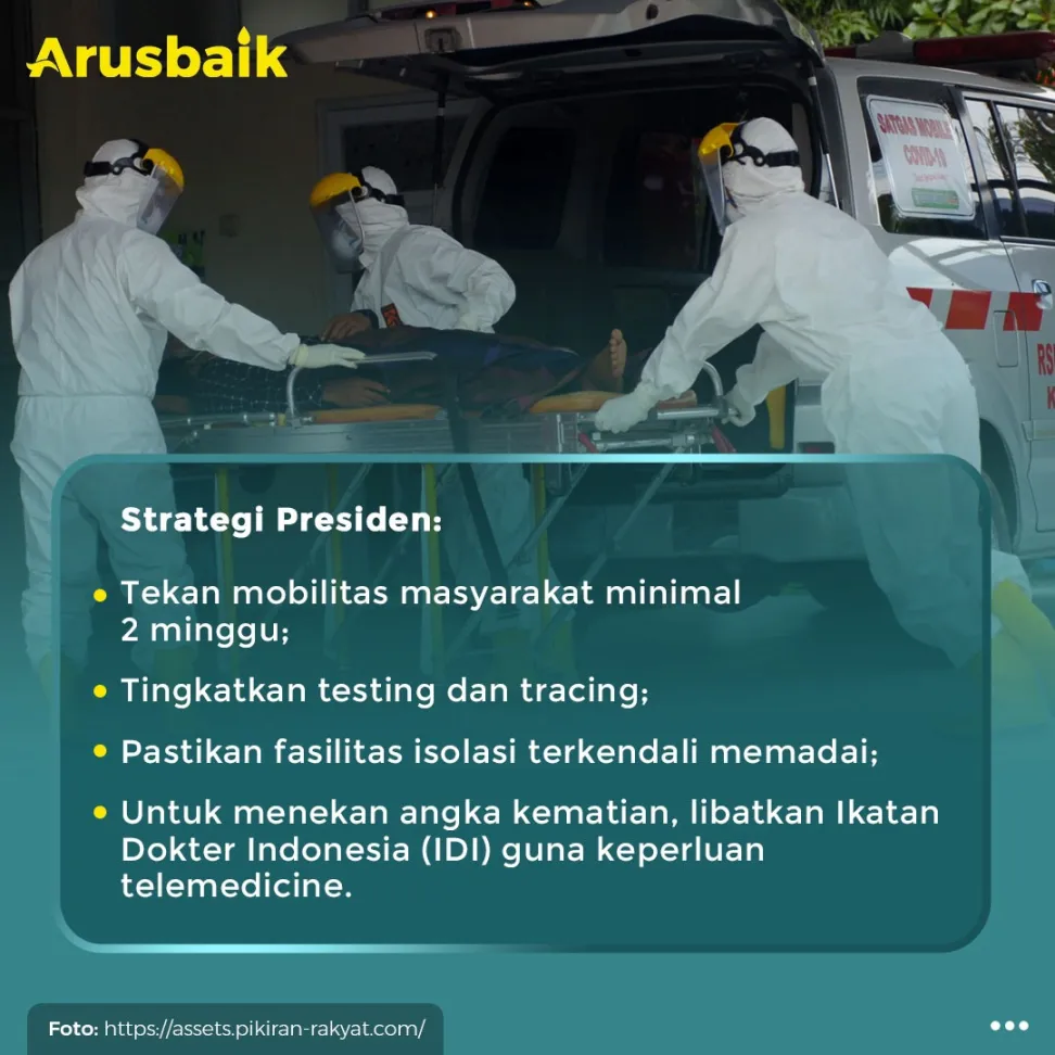 Presiden Peringatkan  5 Provinsi Hati-Hati Lonjakan Covid-19