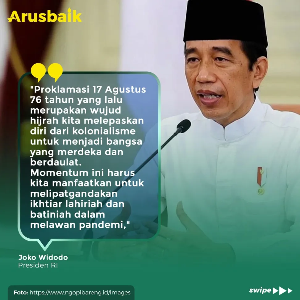 Tahun Baru Hijriah, Presiden Serukan Hijrah Dari Pandemi