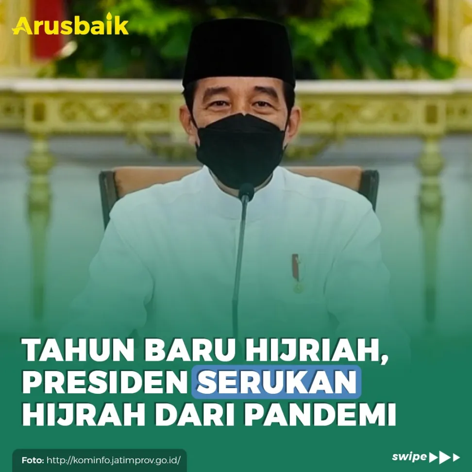 Tahun Baru Hijriah, Presiden Serukan Hijrah Dari Pandemi
