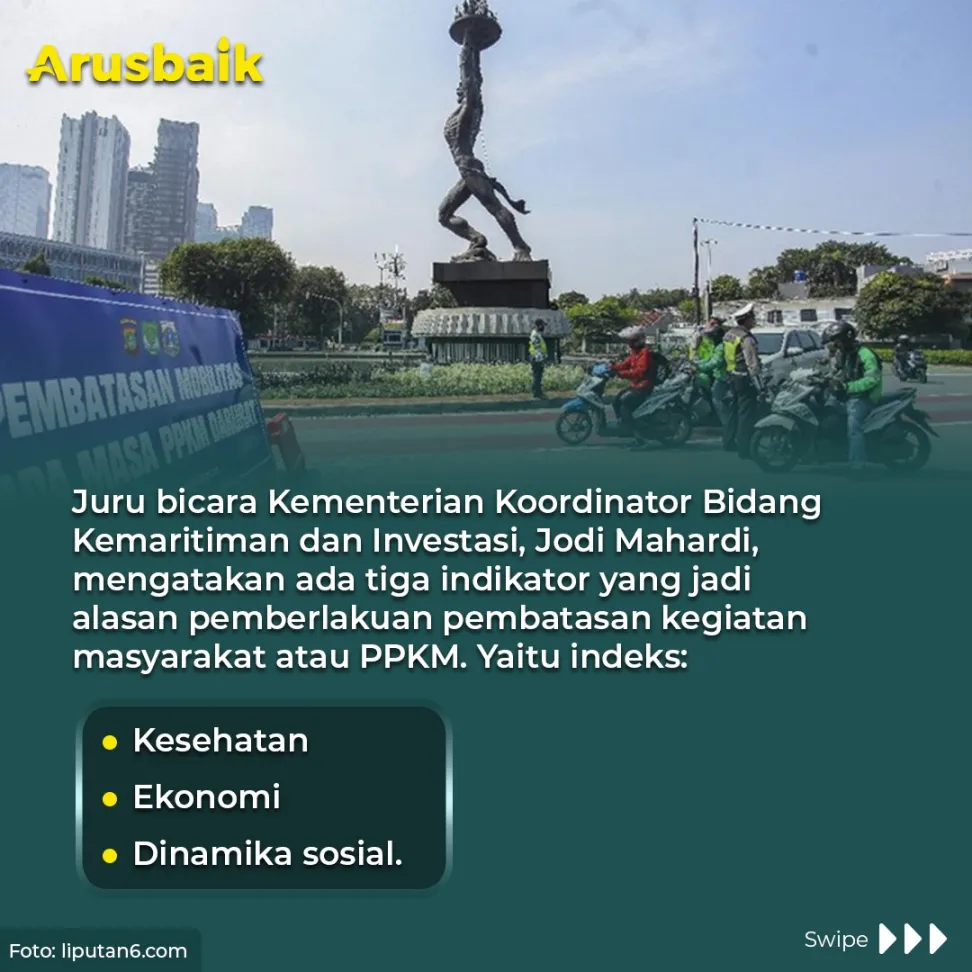 Kenapa PPKM Diperpanjang Setiap Minggu?