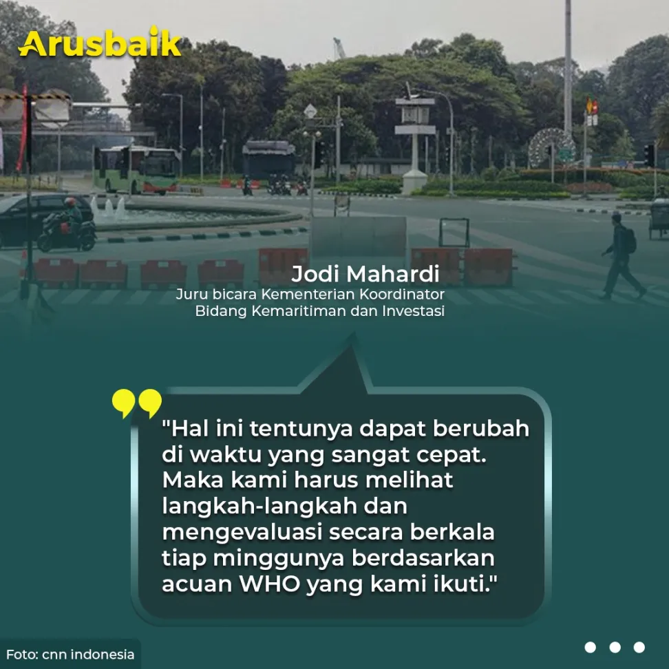 Kenapa PPKM Diperpanjang Setiap Minggu?
