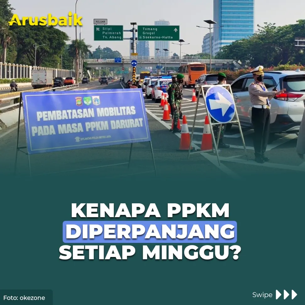 Kenapa PPKM Diperpanjang Setiap Minggu?