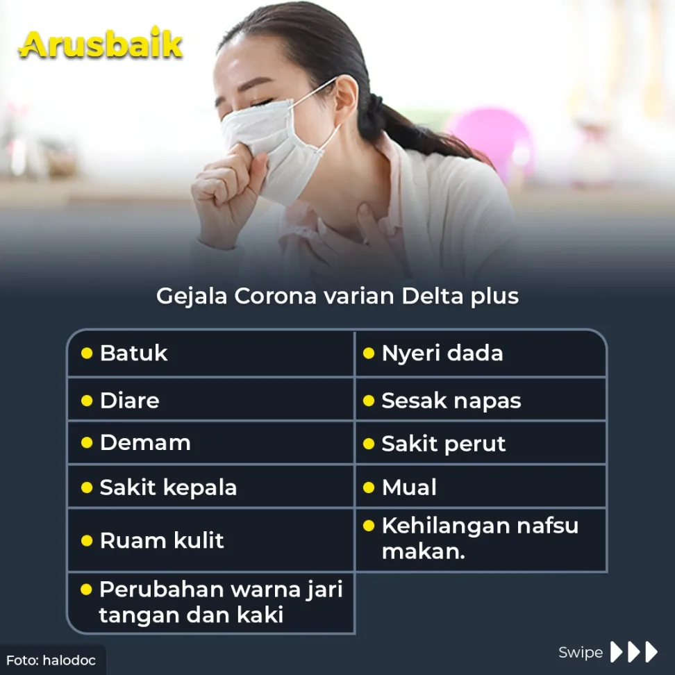 Mutasi Varian Delta Jadi Delta Plus, Kenali Ciri-Cirinya