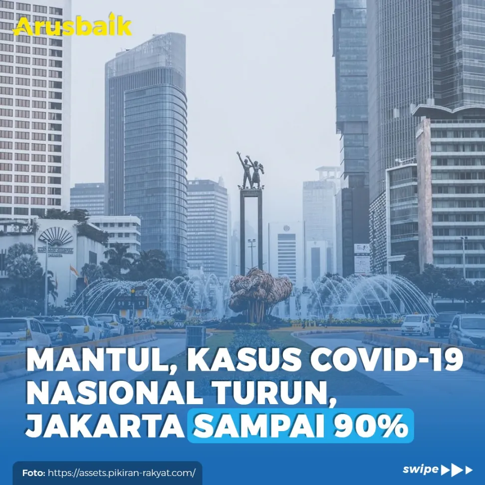 Mantul, Kasus Covid-19 Nasional Turun, Jakarta Sampai 90%