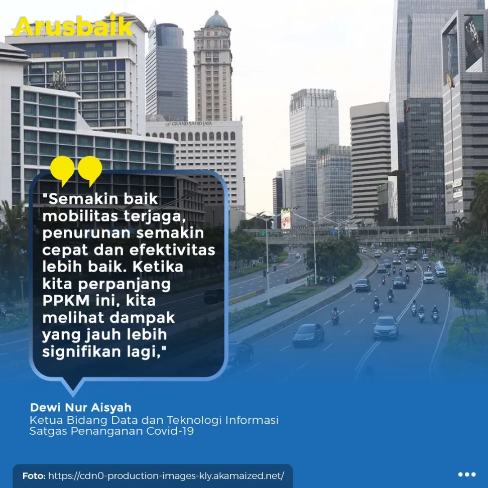 Mantul, Kasus Covid-19 Nasional Turun, Jakarta Sampai 90%