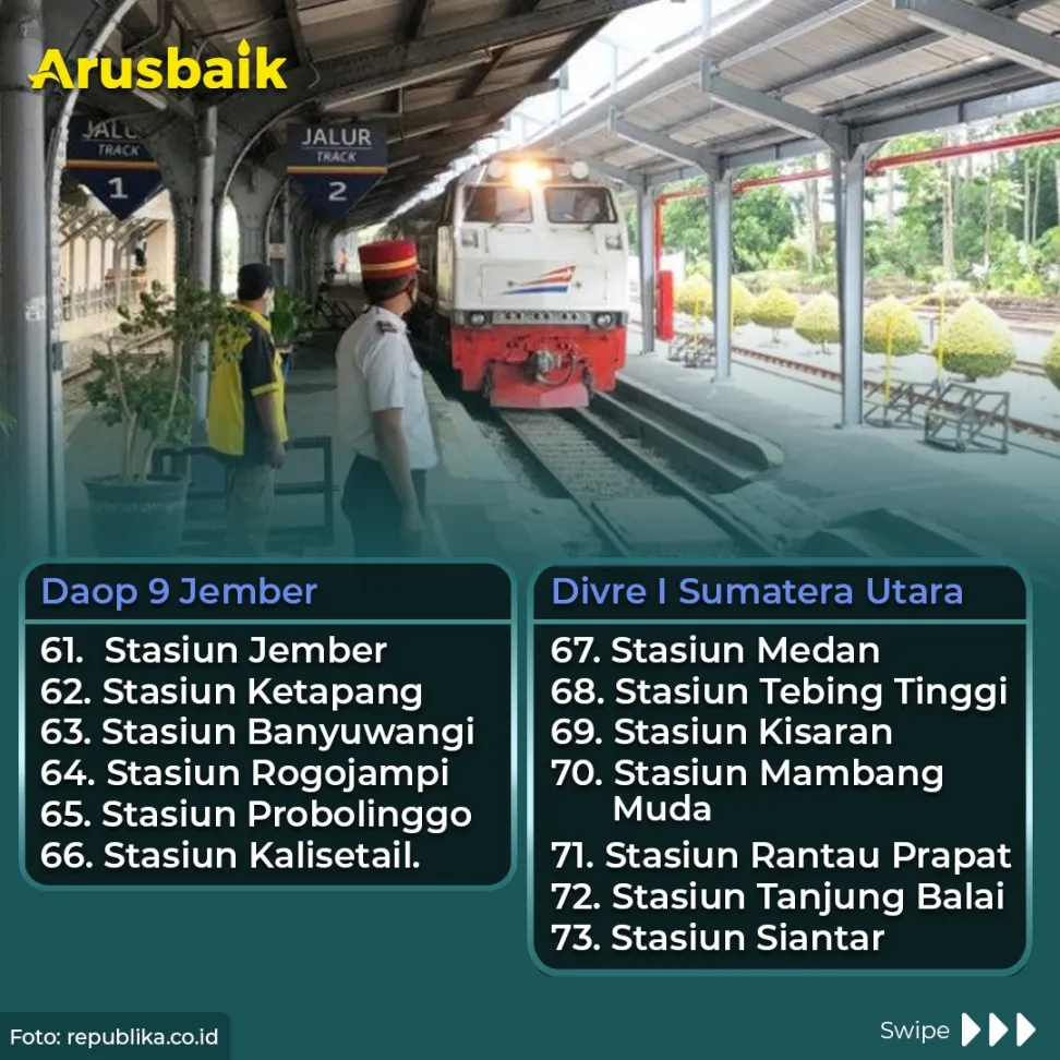 Bepergian Naik Kereta? 83 Stasiun Ini Siapkan Layanan Antigen