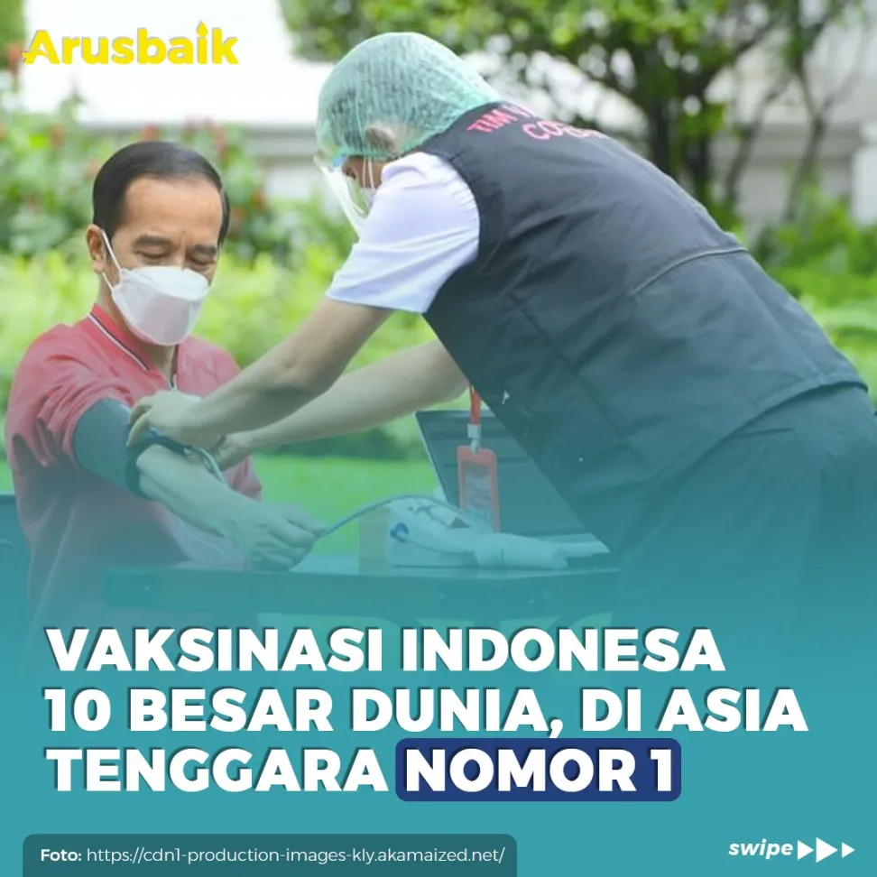 Vaksinasi Indonesia 10 Besar Dunia, Di Asia Tenggara Nomor 1