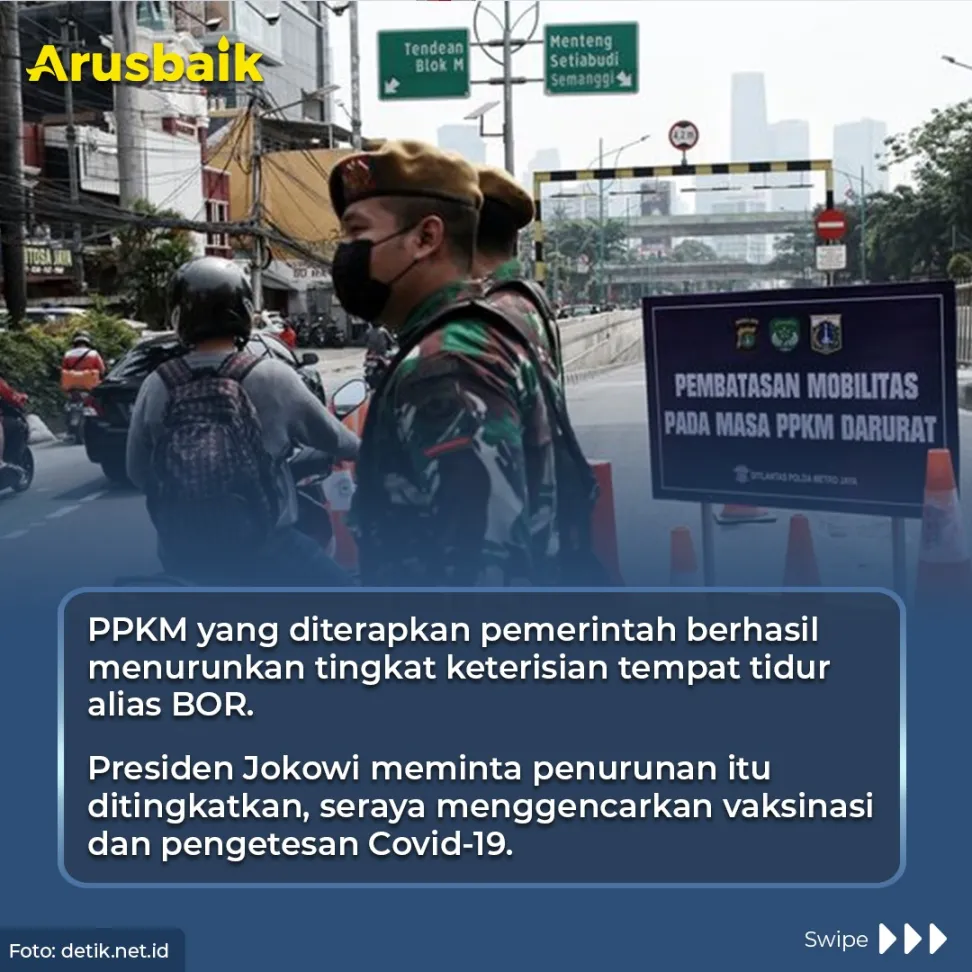 BOR Covid-19 Turun, Vaksinasi & Pengetesan Digencarkan