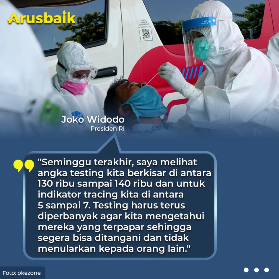 BOR Covid-19 Turun, Vaksinasi & Pengetesan Digencarkan
