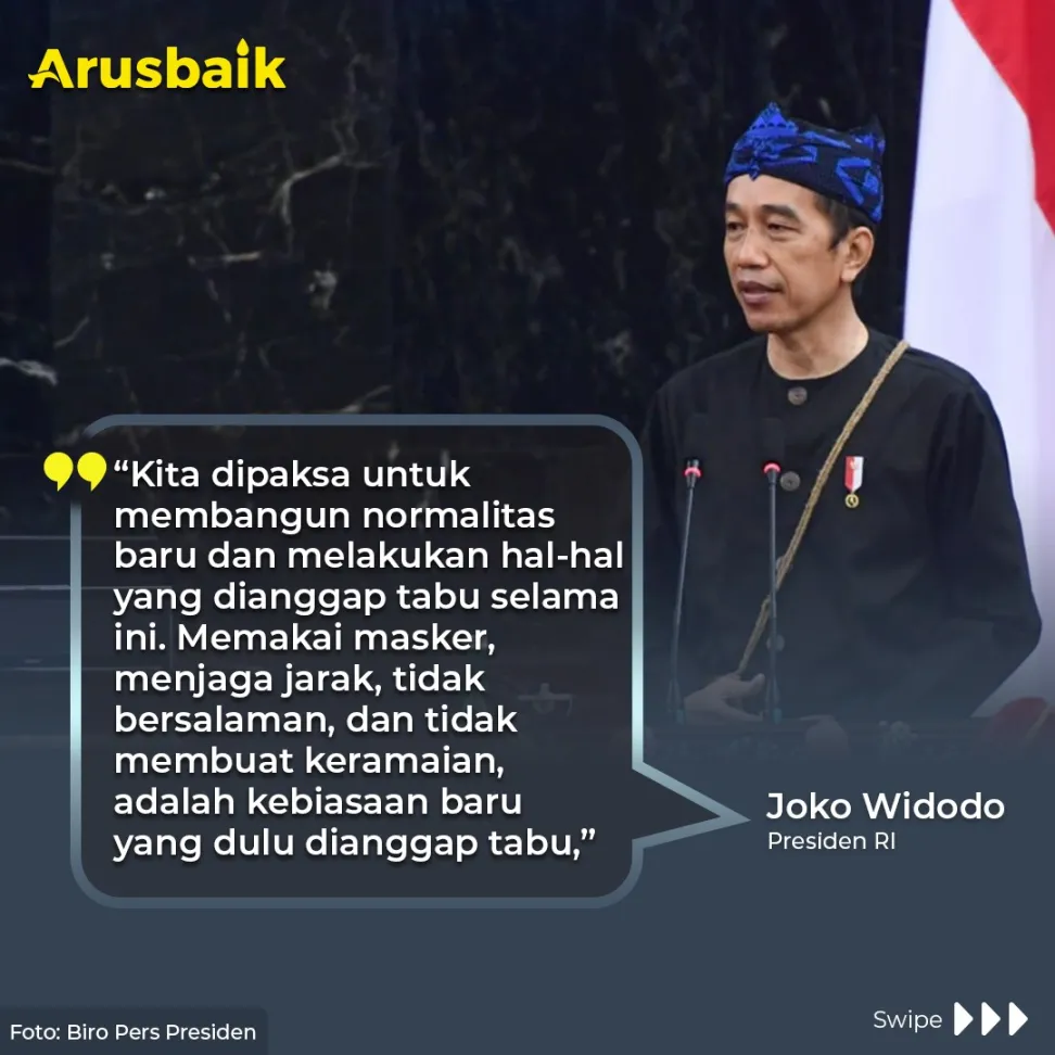 Pandemi Jadikan Indonesia Bangsa Kokoh Dan Tahan Banting