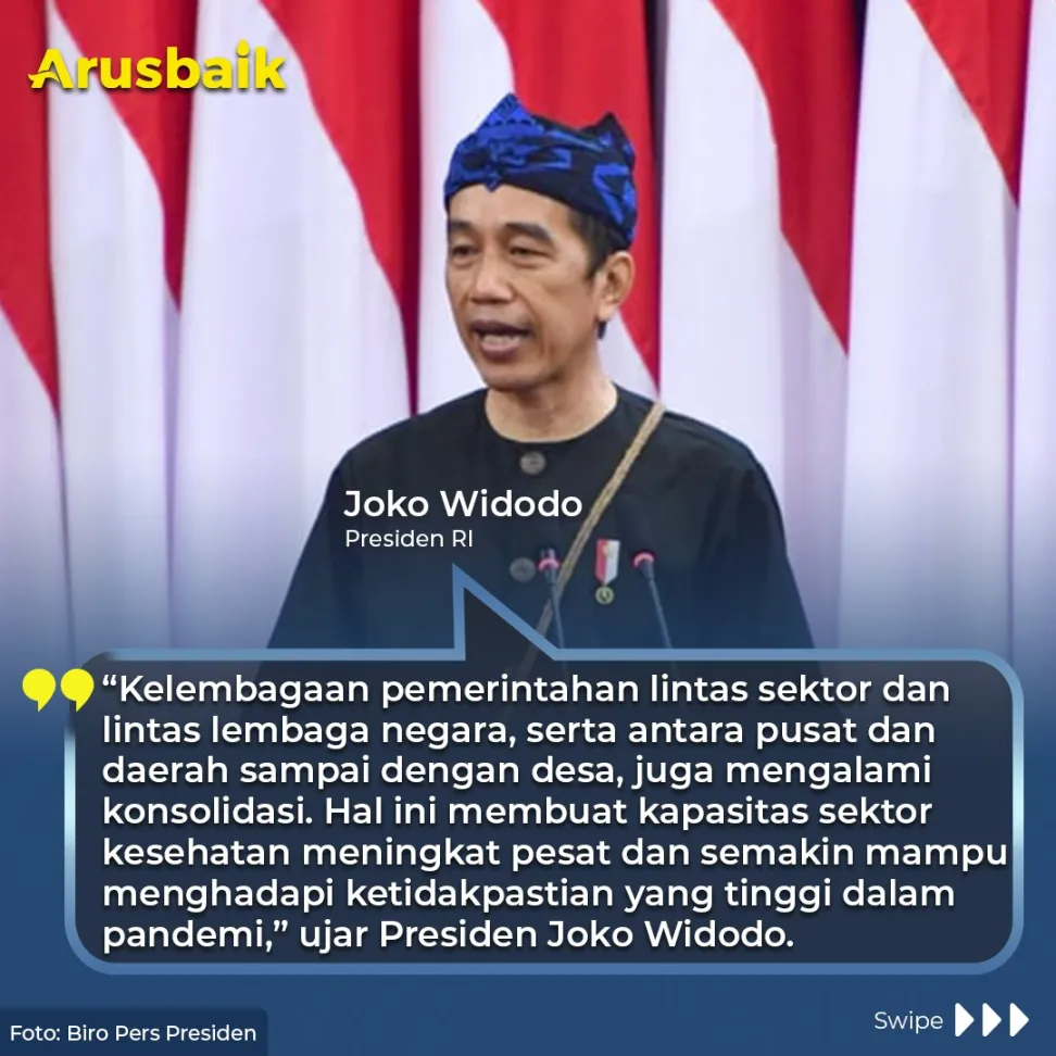 Presiden : Hikmah Pandemi Perkuat Hingga Satukan Pemerintah & Masyarakat