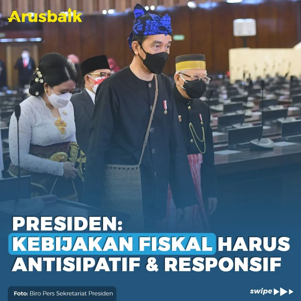Presiden: Kebijakan Fiskal Harus Antisipatif & Responsif