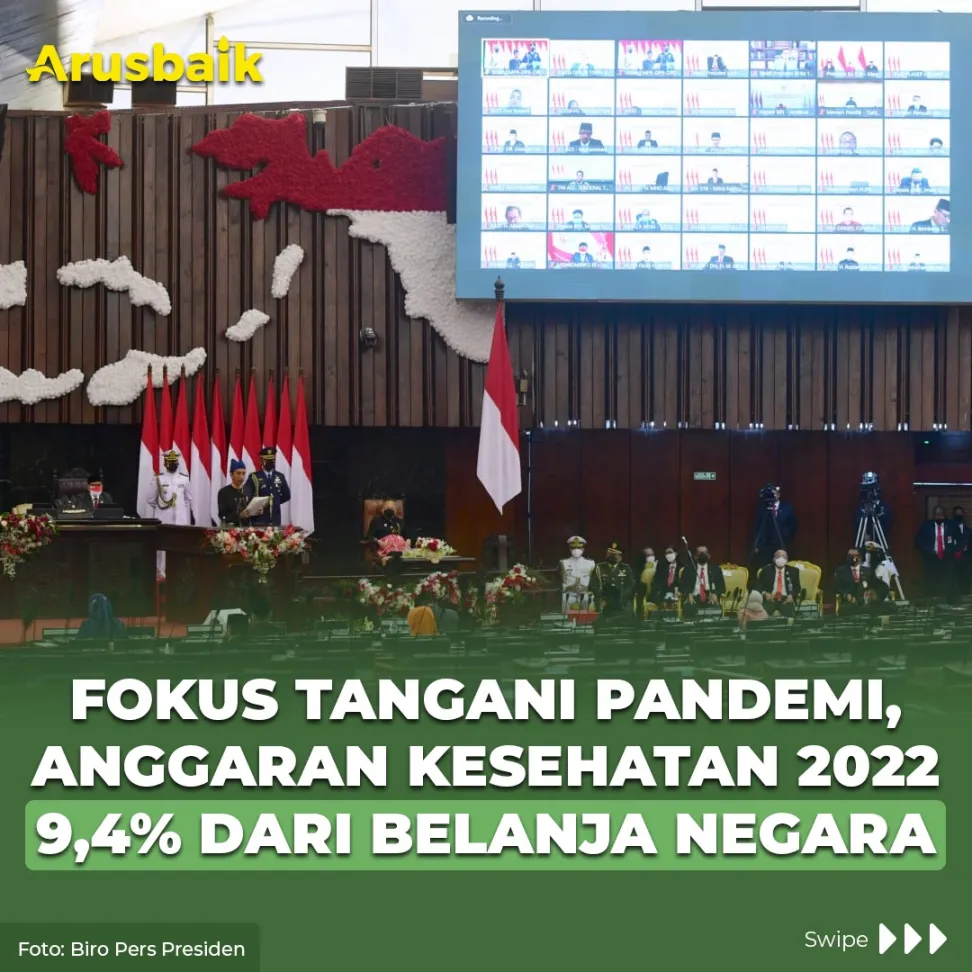 Fokus Tangani Pandemi, Anggaran Kesehatan 2022 9,4% dari Belanja Negara