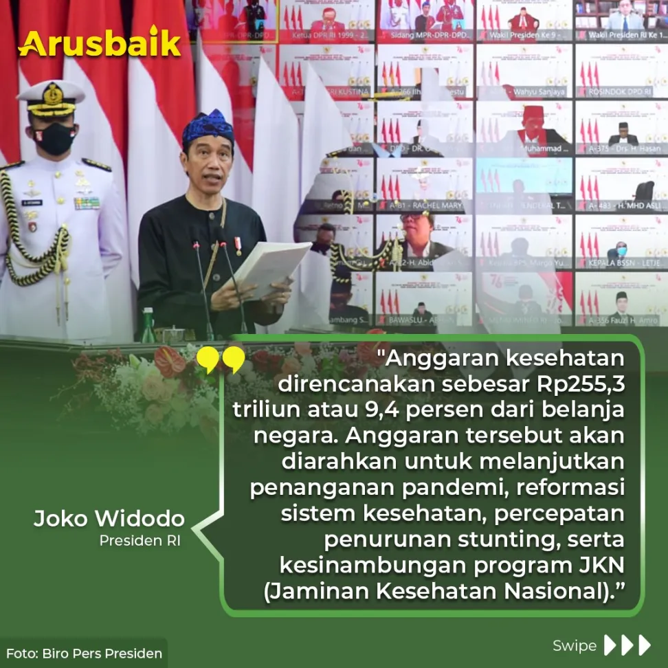 Fokus Tangani Pandemi, Anggaran Kesehatan 2022 9,4% dari Belanja Negara
