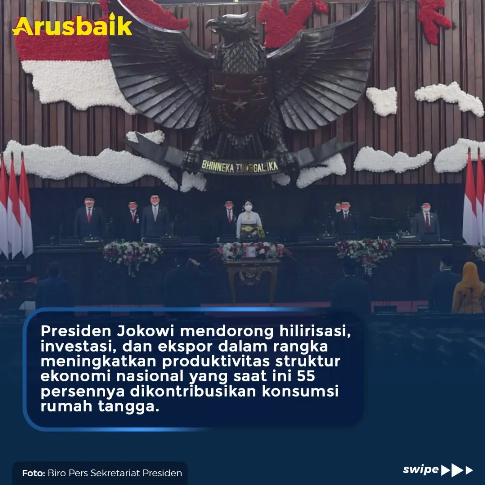 Cara Jitu Presiden Tingkatkan Produktivitas Ekonomi