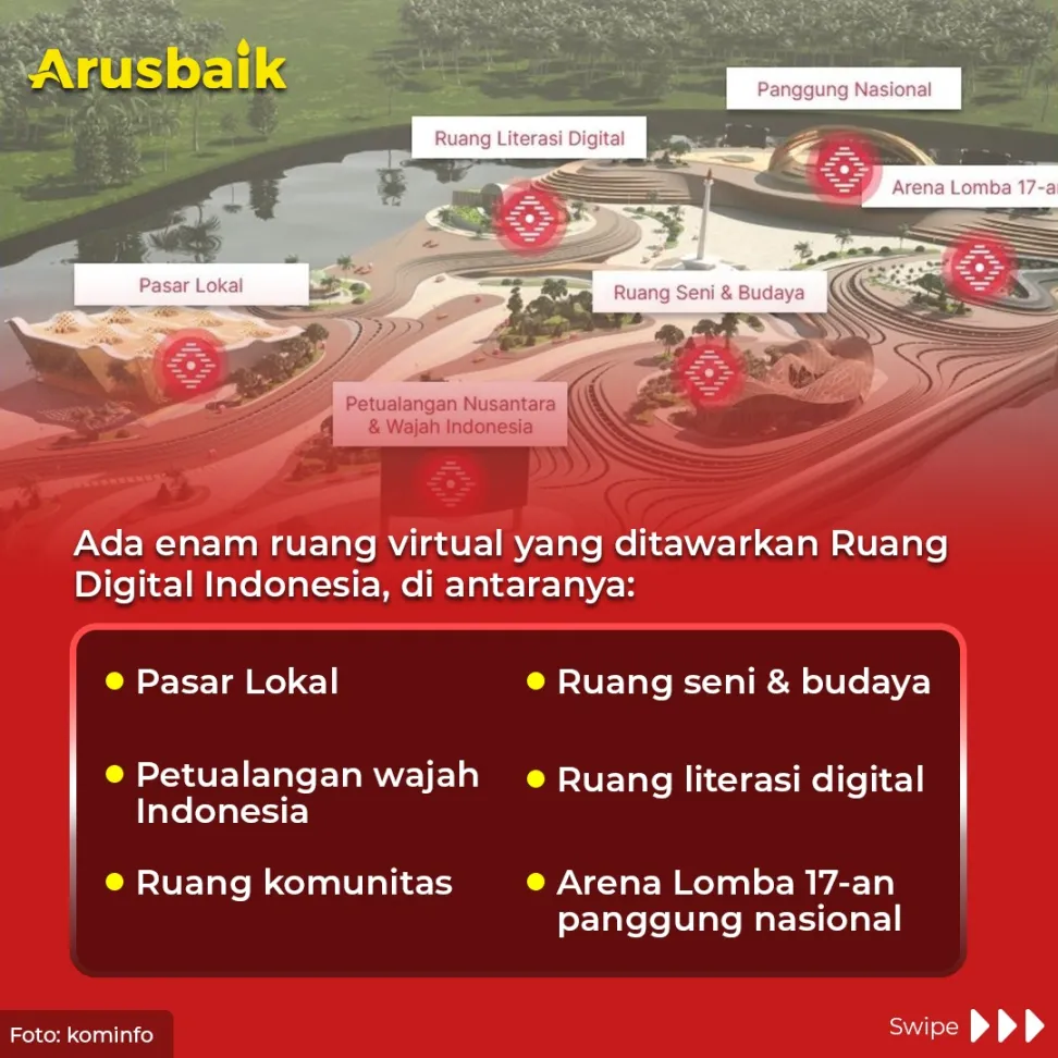 Mantul! Lomba Virtual Di Rumah Digital Indonesia