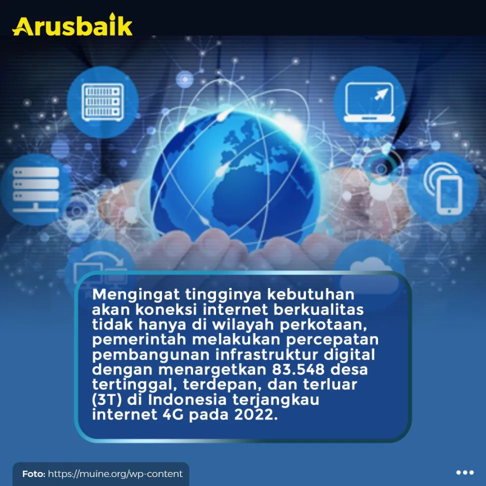 Pemerintah Optimalkan Akses Internet, Untuk Kebutuhan Pandemi
