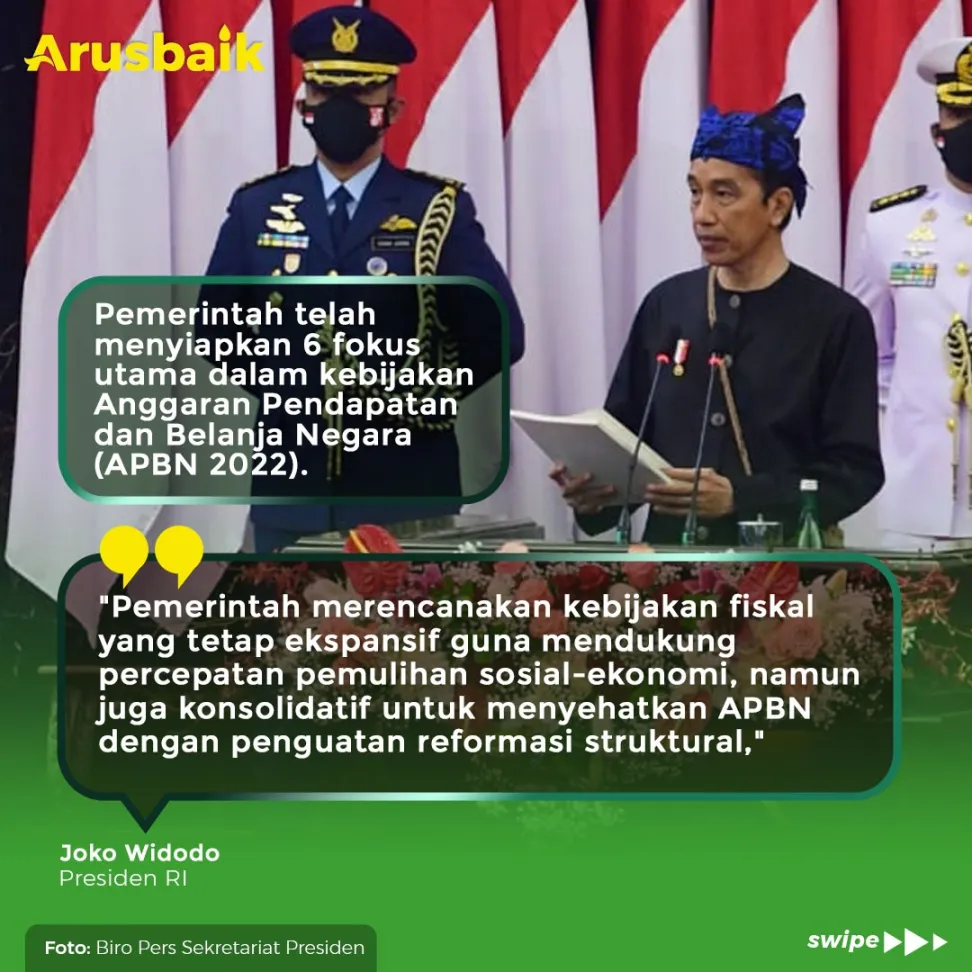 Ini 6 Langkah Strategi Presiden Angkat Pertumbuhan Ekonomi 2022