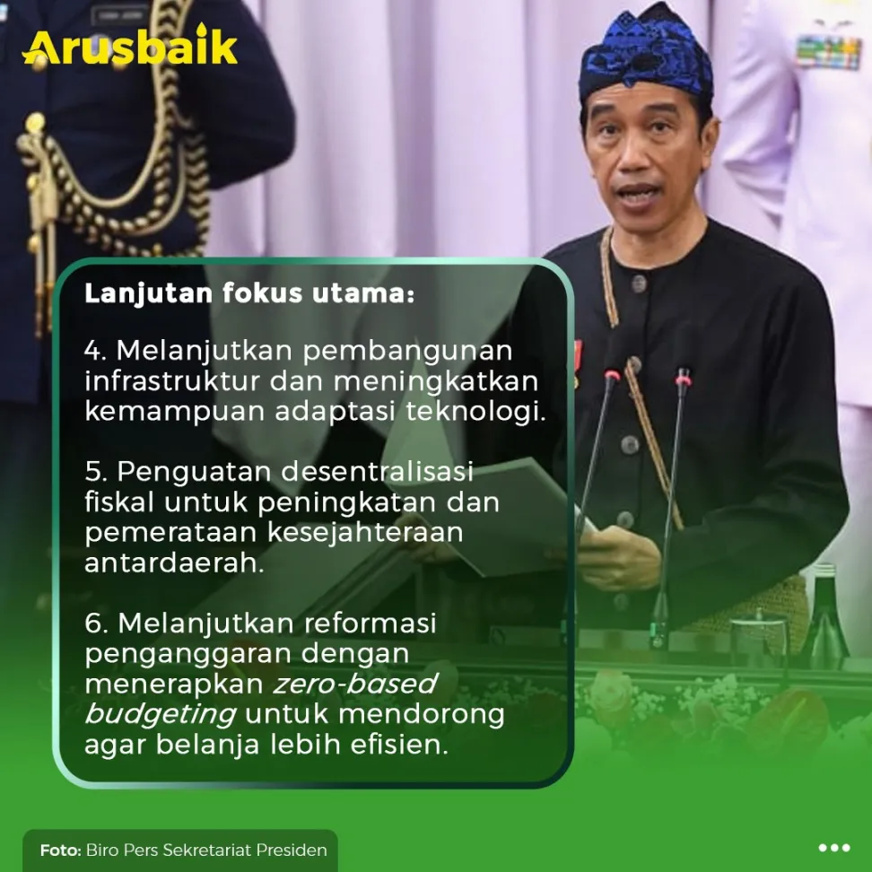 Ini 6 Langkah Strategi Presiden Angkat Pertumbuhan Ekonomi 2022