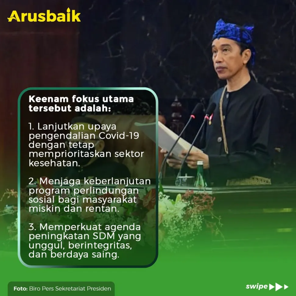 Ini 6 Langkah Strategi Presiden Angkat Pertumbuhan Ekonomi 2022
