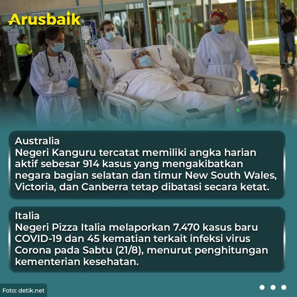 Perbolehkan Warganya Lepas Masker, Beberapa Negara Ini Alami Lonjakan
