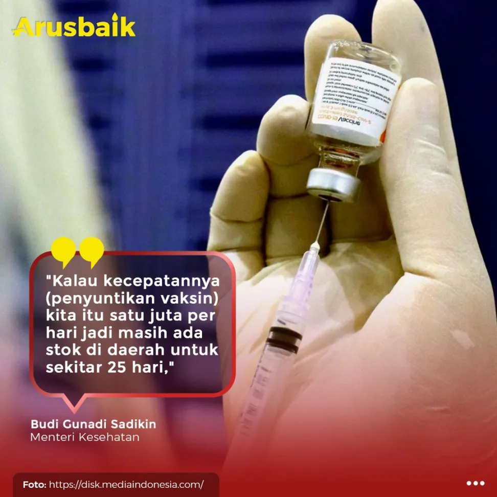 Masif, Distribusi Vaksin Covid-19 Capai 116,4 Juta Dosis