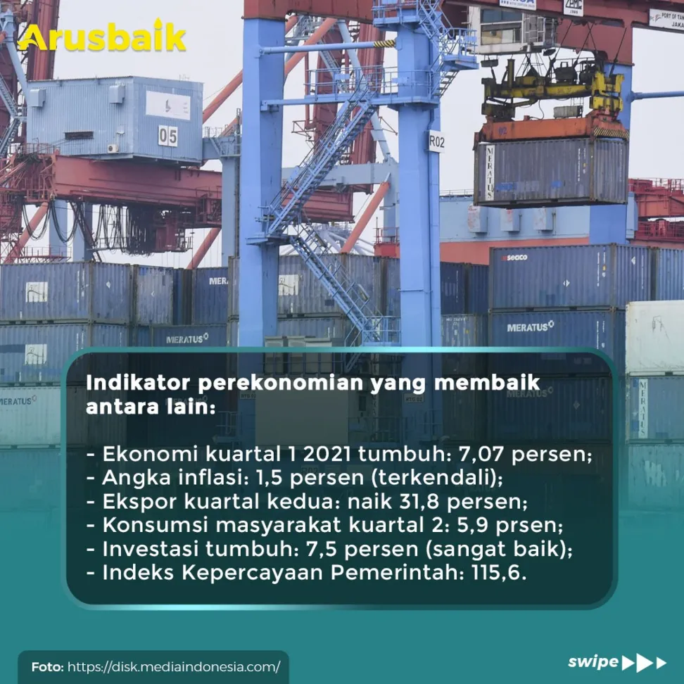 Perekonomian Membaik, Apa Saja Indikatornya?