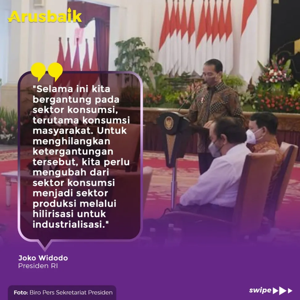 Presiden Dorong Transformasi Ekonomi, Dari Konsumsi Ke Produksi