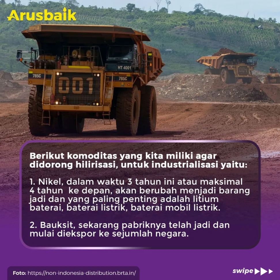 Presiden Dorong Transformasi Ekonomi, Dari Konsumsi Ke Produksi