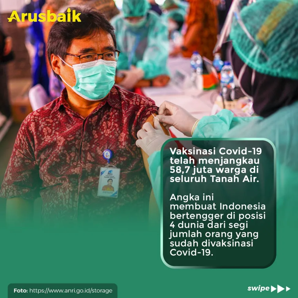 Hebat! Vaksinasi Indonesia Tembus Peringkat 4 Dunia