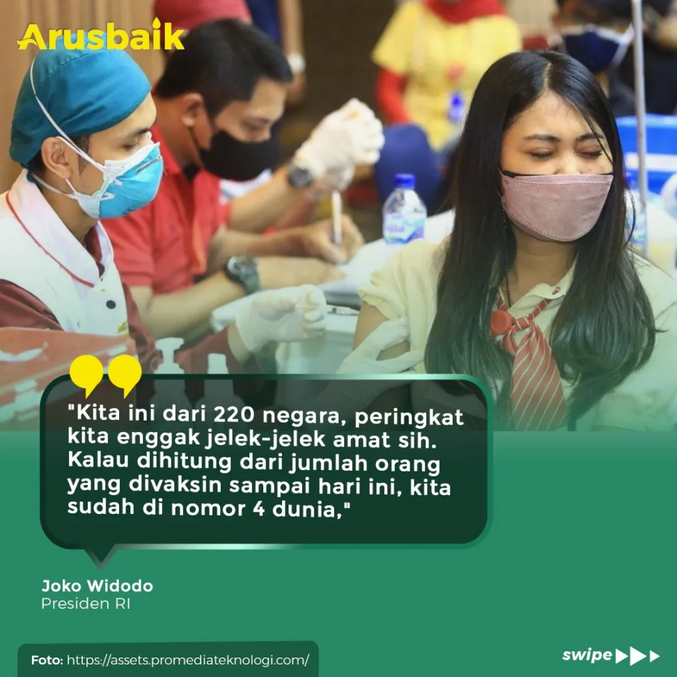 Hebat! Vaksinasi Indonesia Tembus Peringkat 4 Dunia