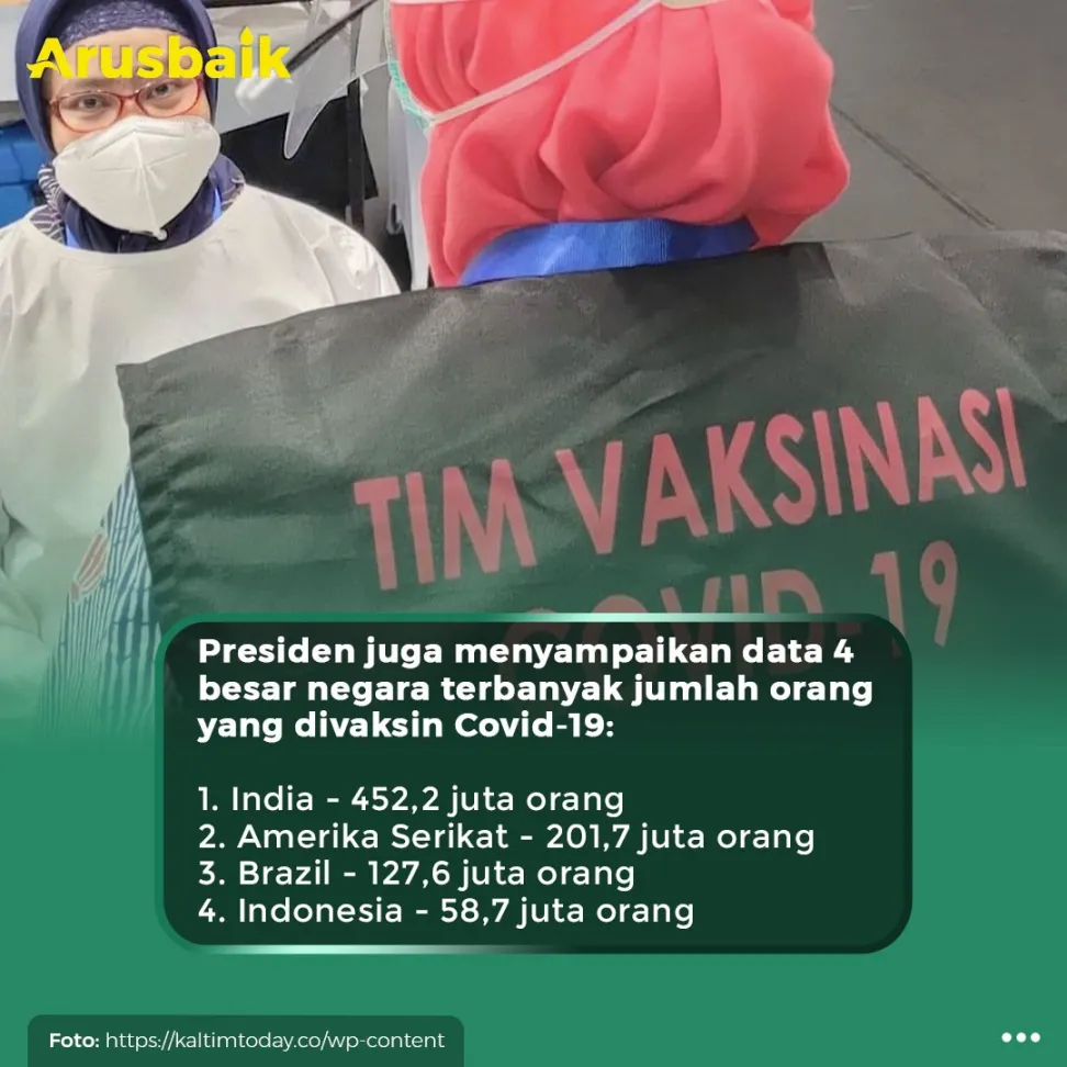 Hebat! Vaksinasi Indonesia Tembus Peringkat 4 Dunia
