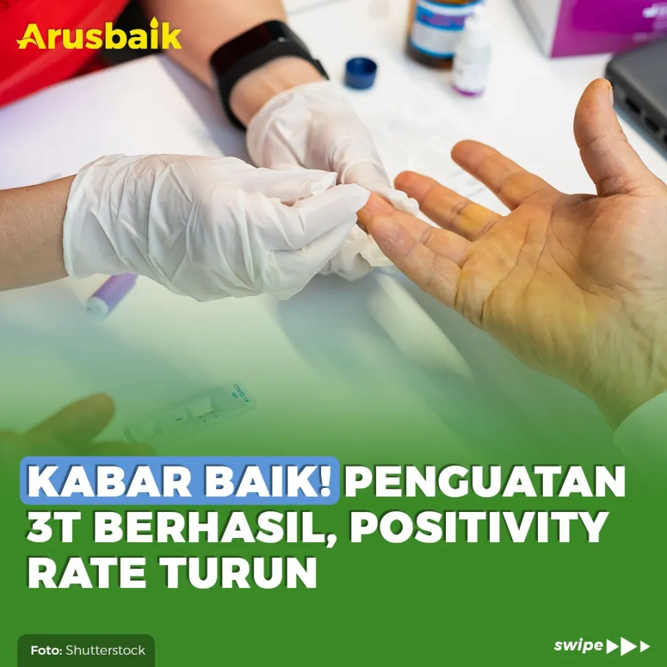 Kabar Baik! Penguatan 3T Berhasil, Positivity Rate Turun