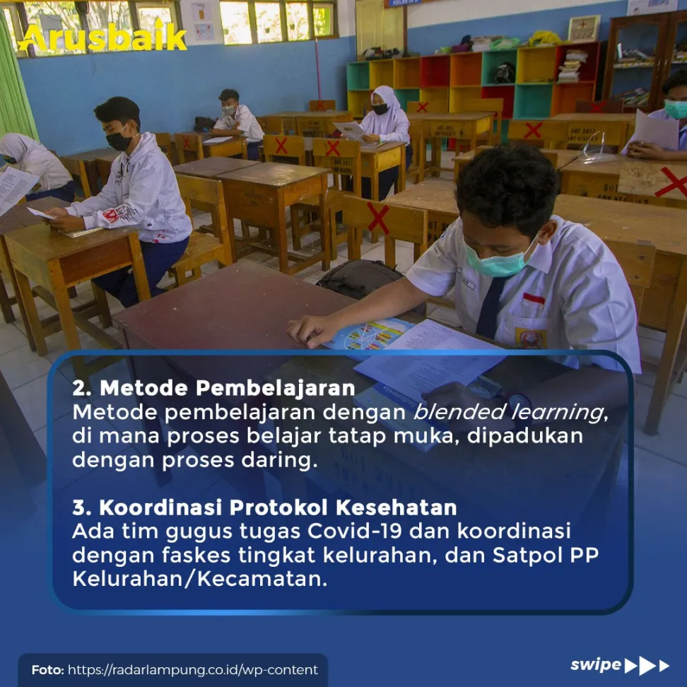 Catat Ya Bund! 6 Aturan Sekolah Tatap Muka Di Jakarta