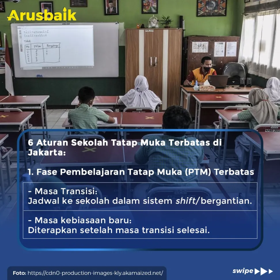 Catat Ya Bund! 6 Aturan Sekolah Tatap Muka Di Jakarta