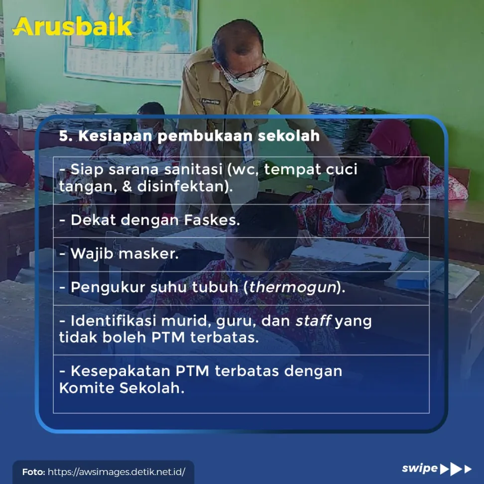 Catat Ya Bund! 6 Aturan Sekolah Tatap Muka Di Jakarta