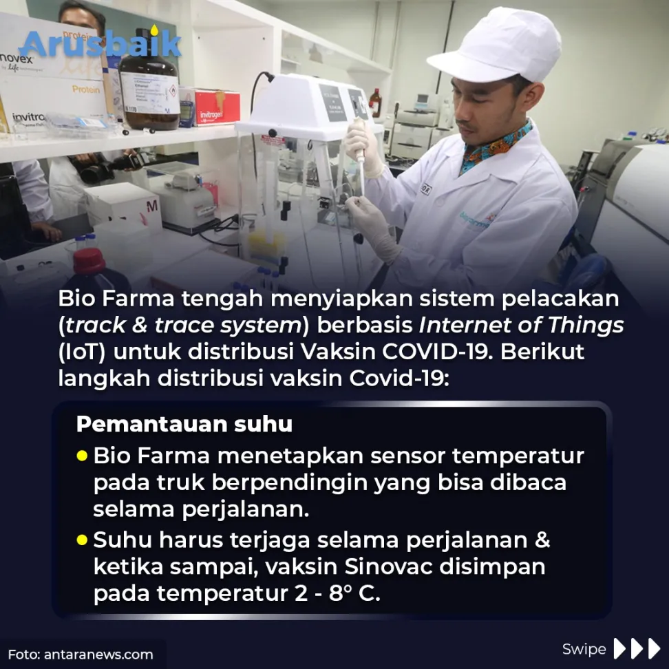 Tenang, Distribusi Vaksin Covid-19 Dipastikan Aman