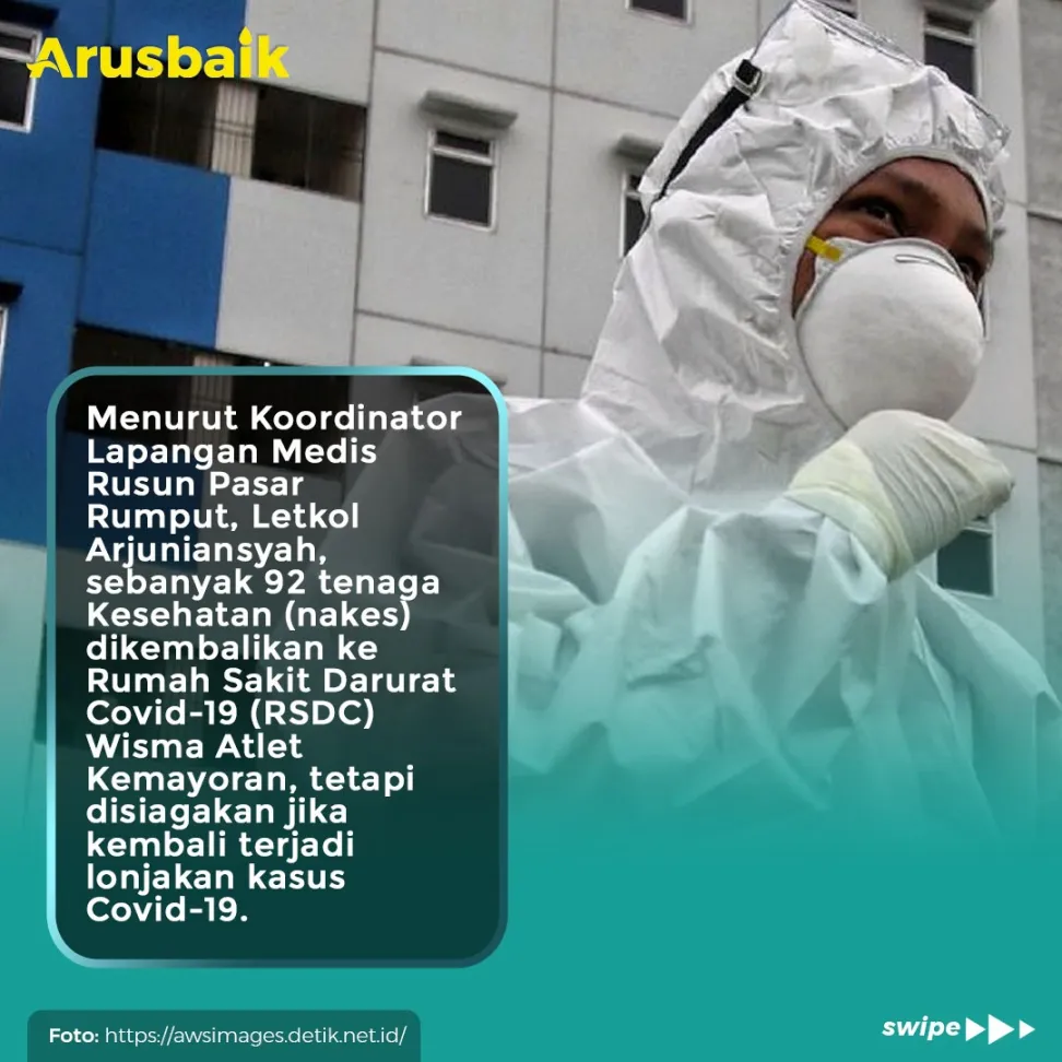 Hore, Covid-19 Turun! Rusun Nagrak & Pasar Rumput Kosong