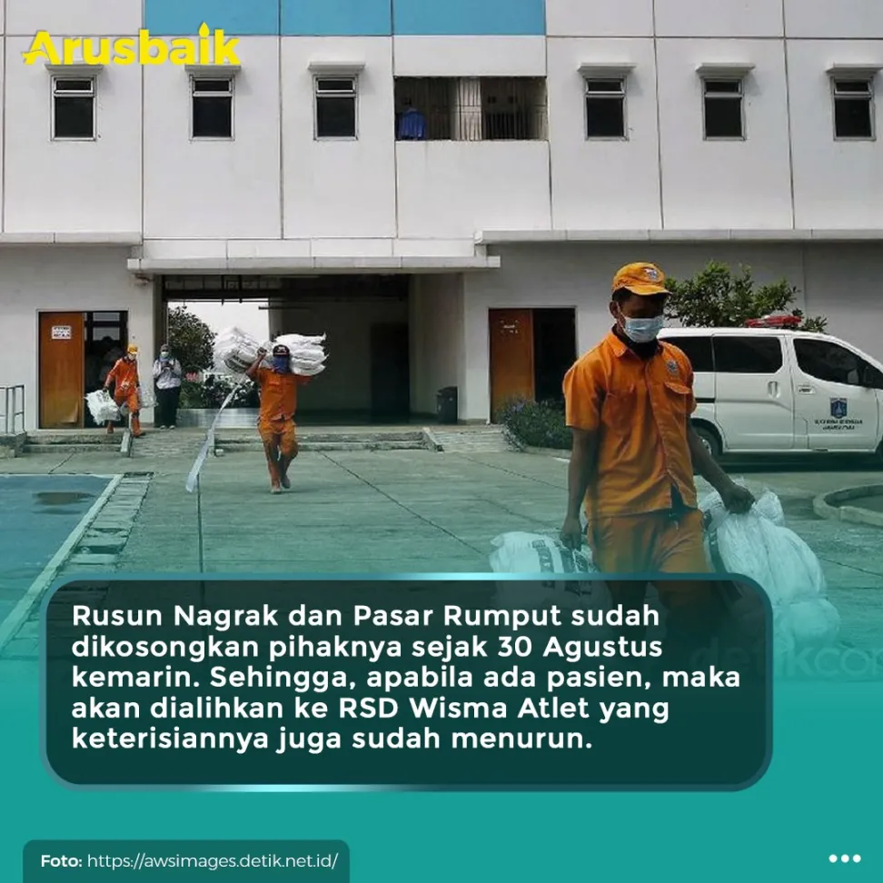 Hore, Covid-19 Turun! Rusun Nagrak & Pasar Rumput Kosong