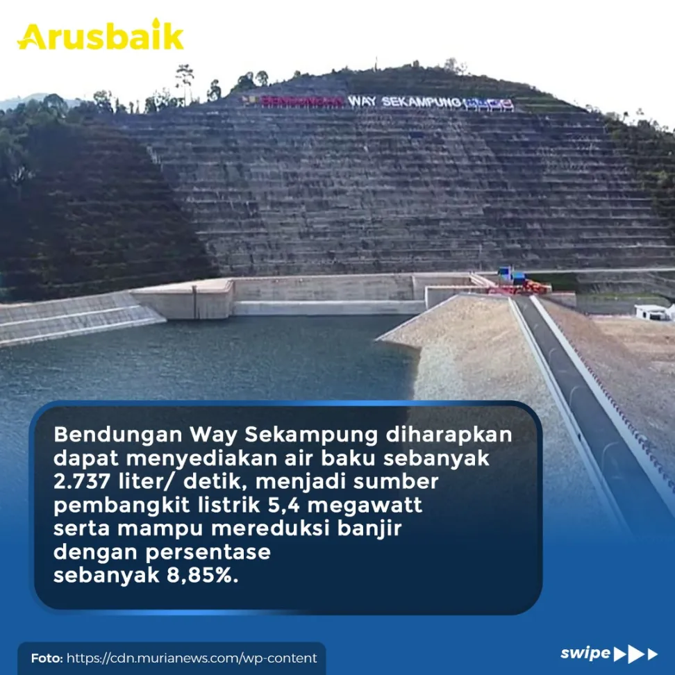 Bendungan Way Sekampung Siap Mengairi 55Ribu H Lahan