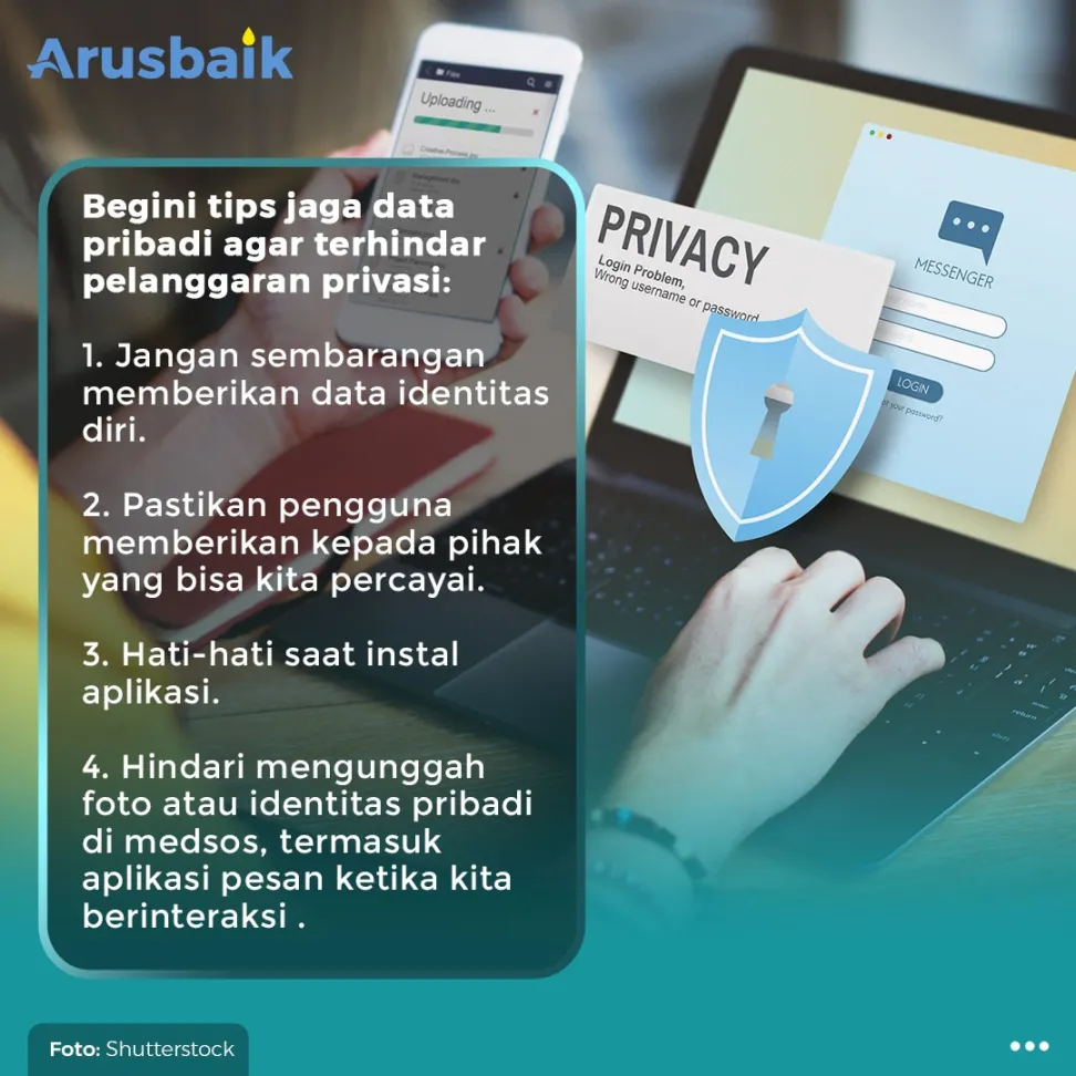 Hargai Privasi, Stop Sebar Data Prbadi