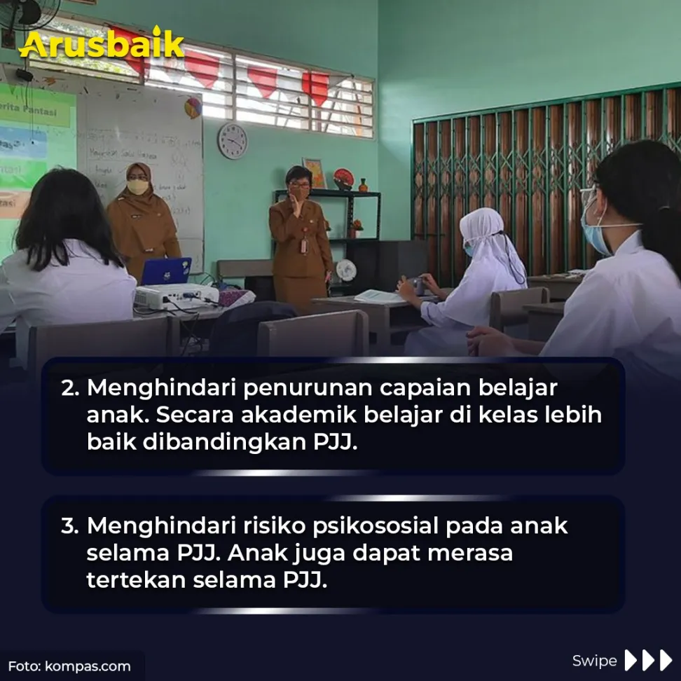Pentingnya Sekolah Tatap Muka Di Masa PPKM