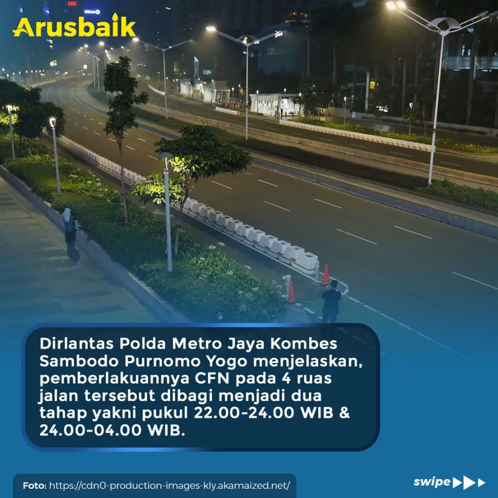 Jangan Langgar, Walau PPKM Sudah Longgar