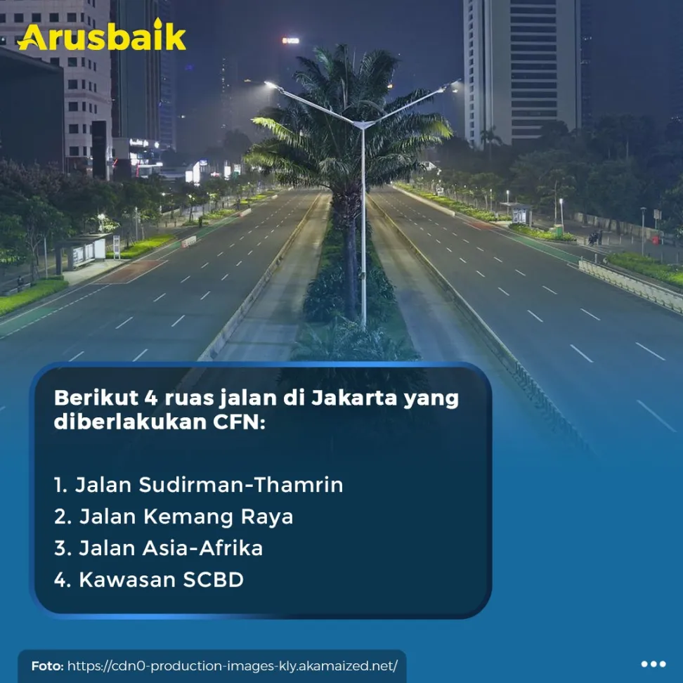 Jangan Langgar, Walau PPKM Sudah Longgar