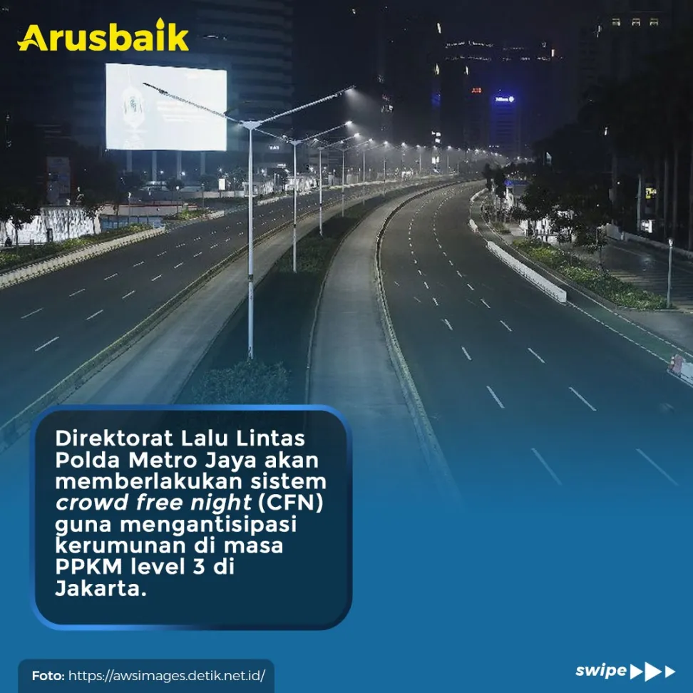 Jangan Langgar, Walau PPKM Sudah Longgar