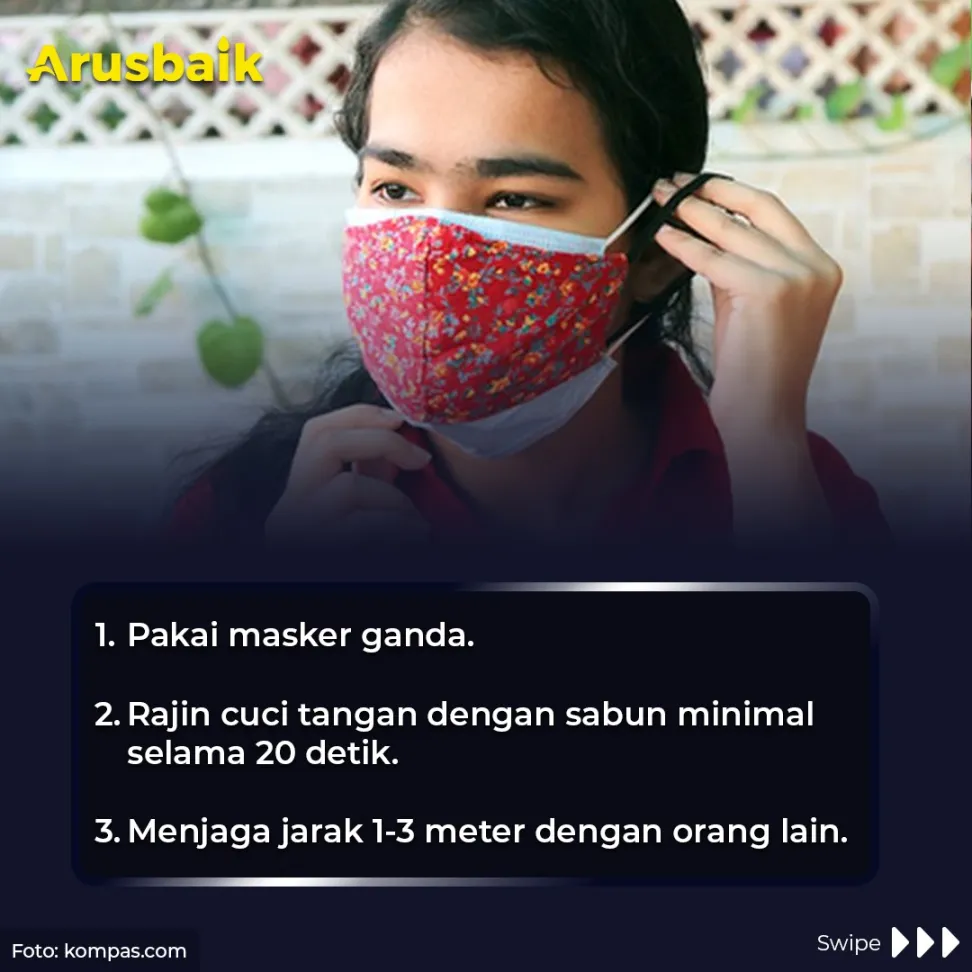 Tetap Waspada! Covid-19 Terus Bermutasi. Begini Cara Mencegahnya