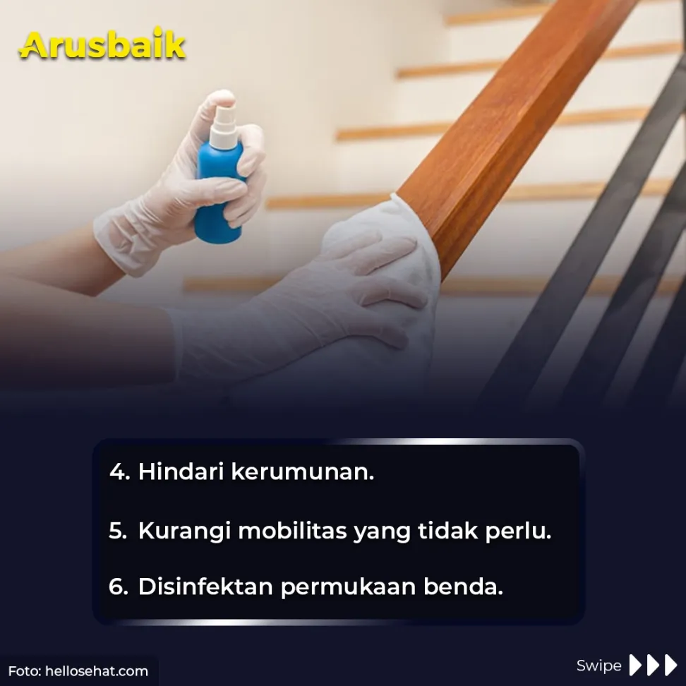 Tetap Waspada! Covid-19 Terus Bermutasi. Begini Cara Mencegahnya