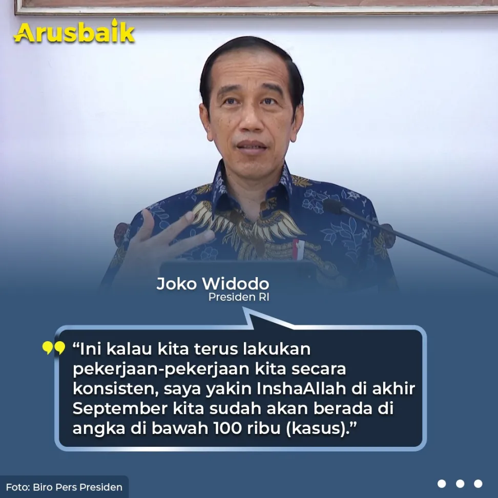 Covid-19 Terkendali, Masyarakat Jangan Euforia Berlebihan